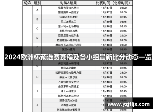 2024欧洲杯预选赛赛程及各小组最新比分动态一览