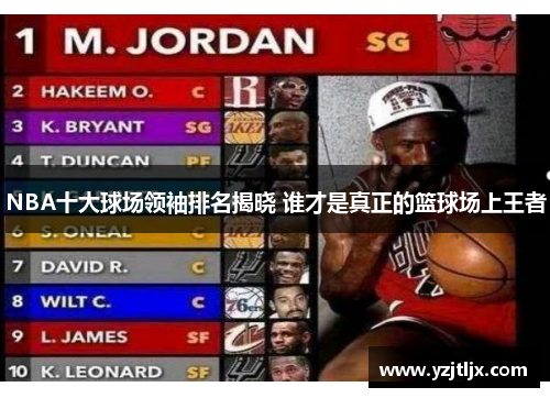 NBA十大球场领袖排名揭晓 谁才是真正的篮球场上王者